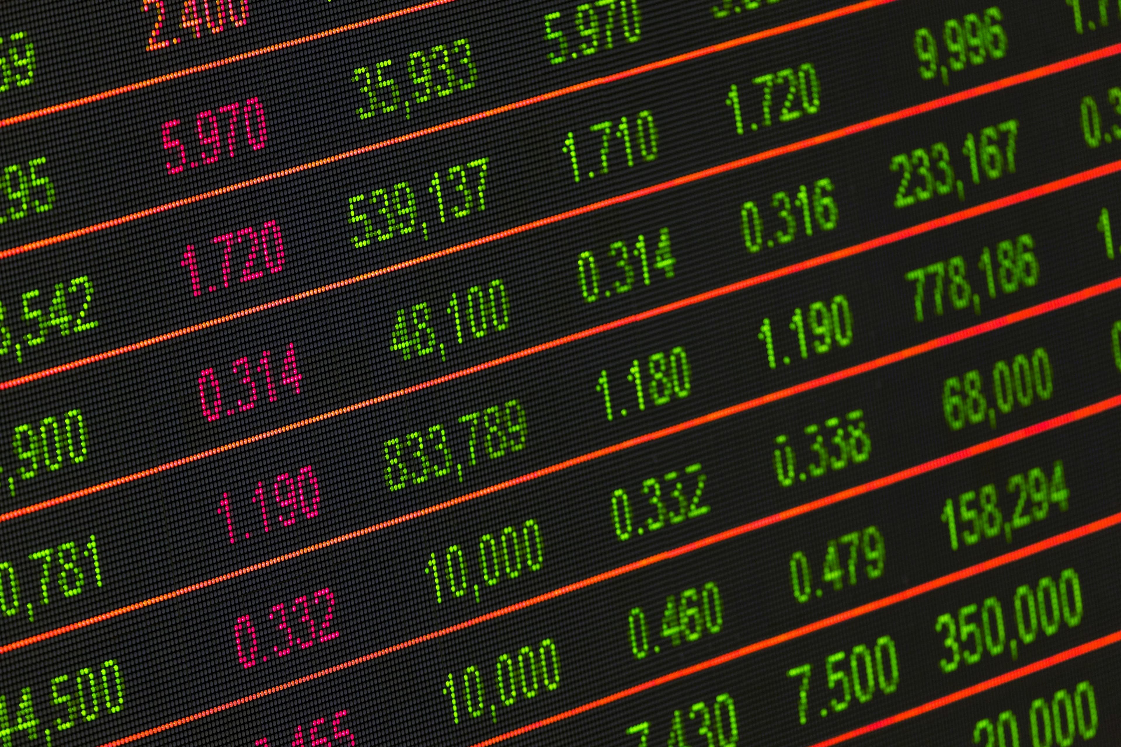 Stock Price Predictor