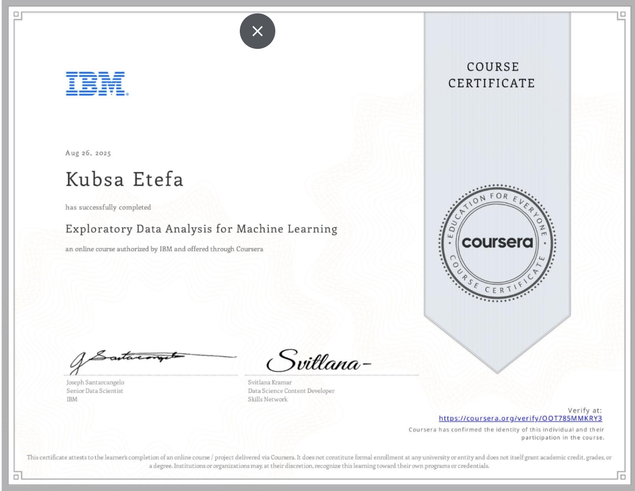 Exploratory Data Analysis for Machine Learning certificate image